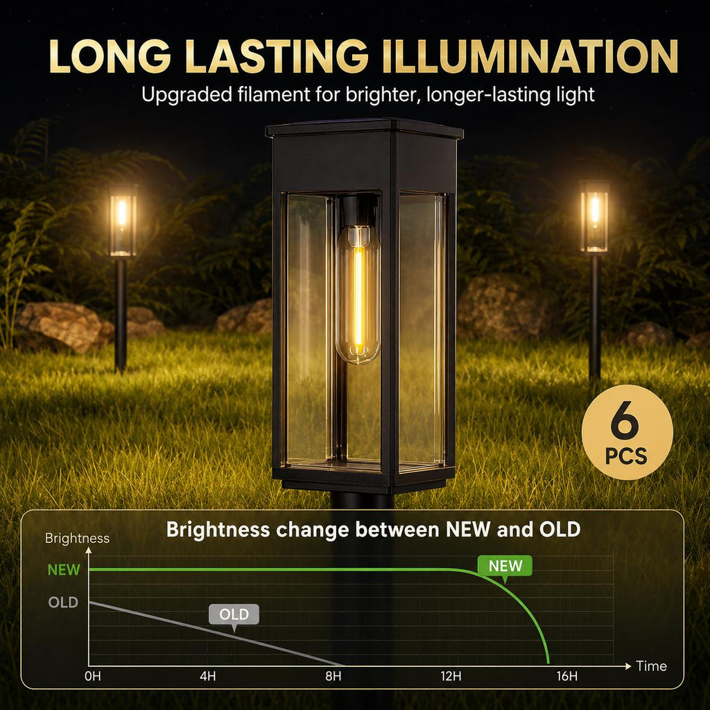 Solar Garden Path Lights with Warm &Cool White Options