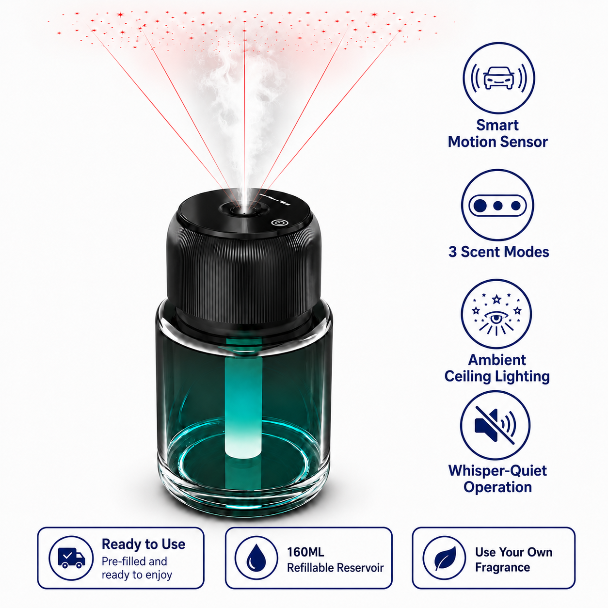 Smart Car Scent Diffuser