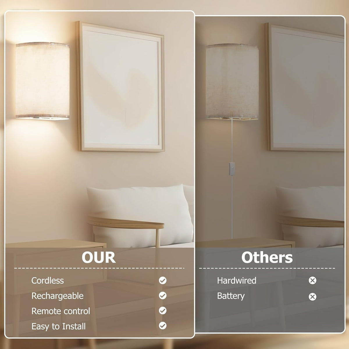 Wireless Wall Sconces Set of 2, Rechargeable LED Wall Lamps with Remote Control, 3 Color Dimmable Lighting with Timer for Bedroom, Living Room & Modern Home Decor