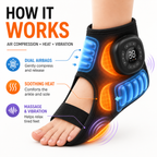 Heated Foot & Ankle Compression Massager