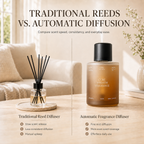 Luxury Hotel Smart Mist Diffuser