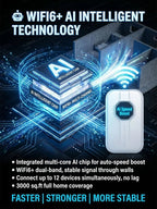 [Global Coverage] Boundless Portable Wi-Fi
