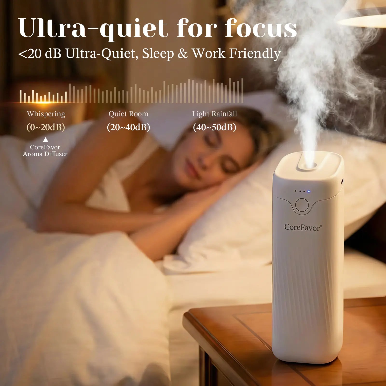 Rewardeffort Waterless Essential Oil Diffuser, 120ml